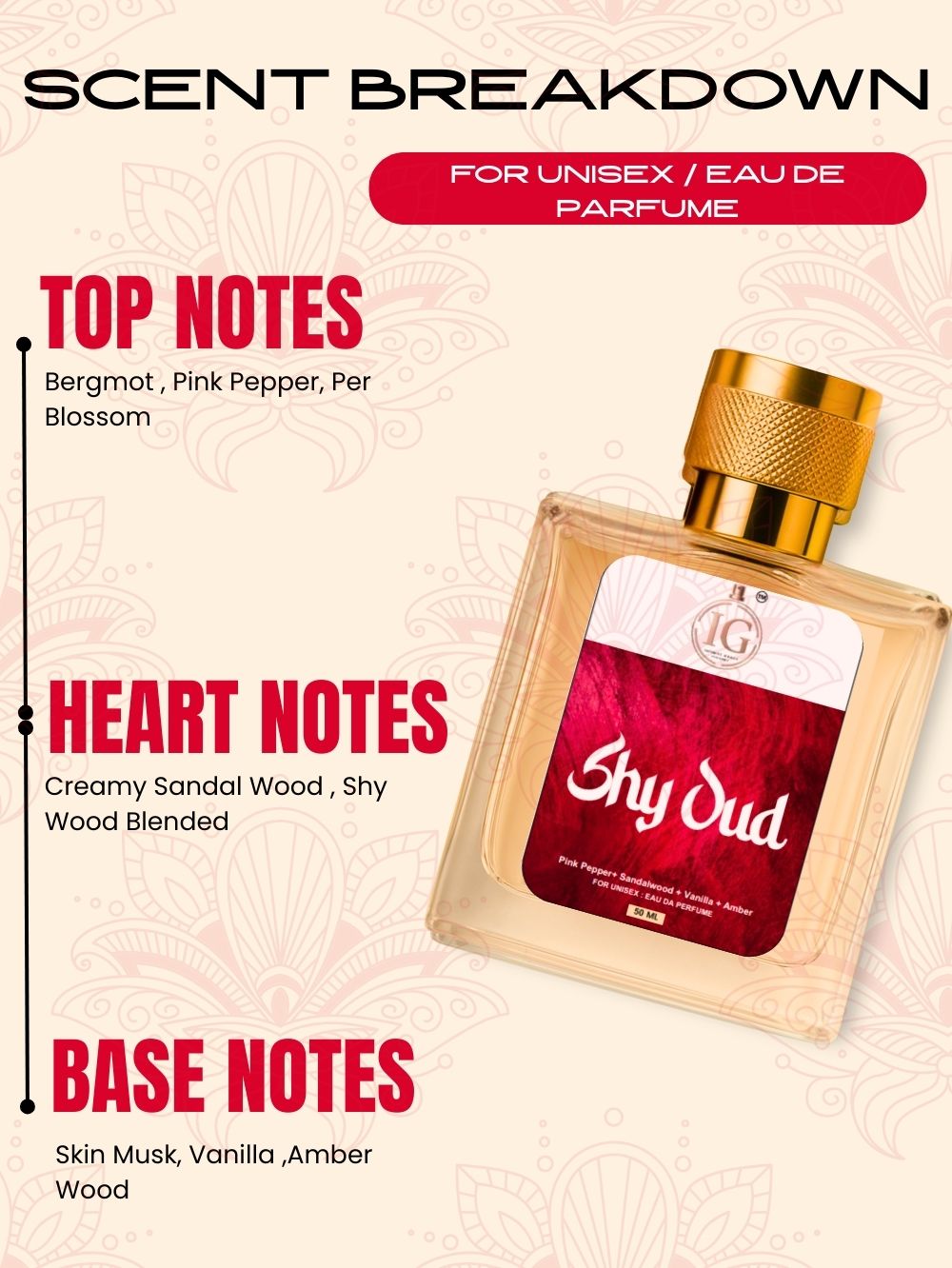 Shy Oud – Eau de Parfum Unisex - Image 3