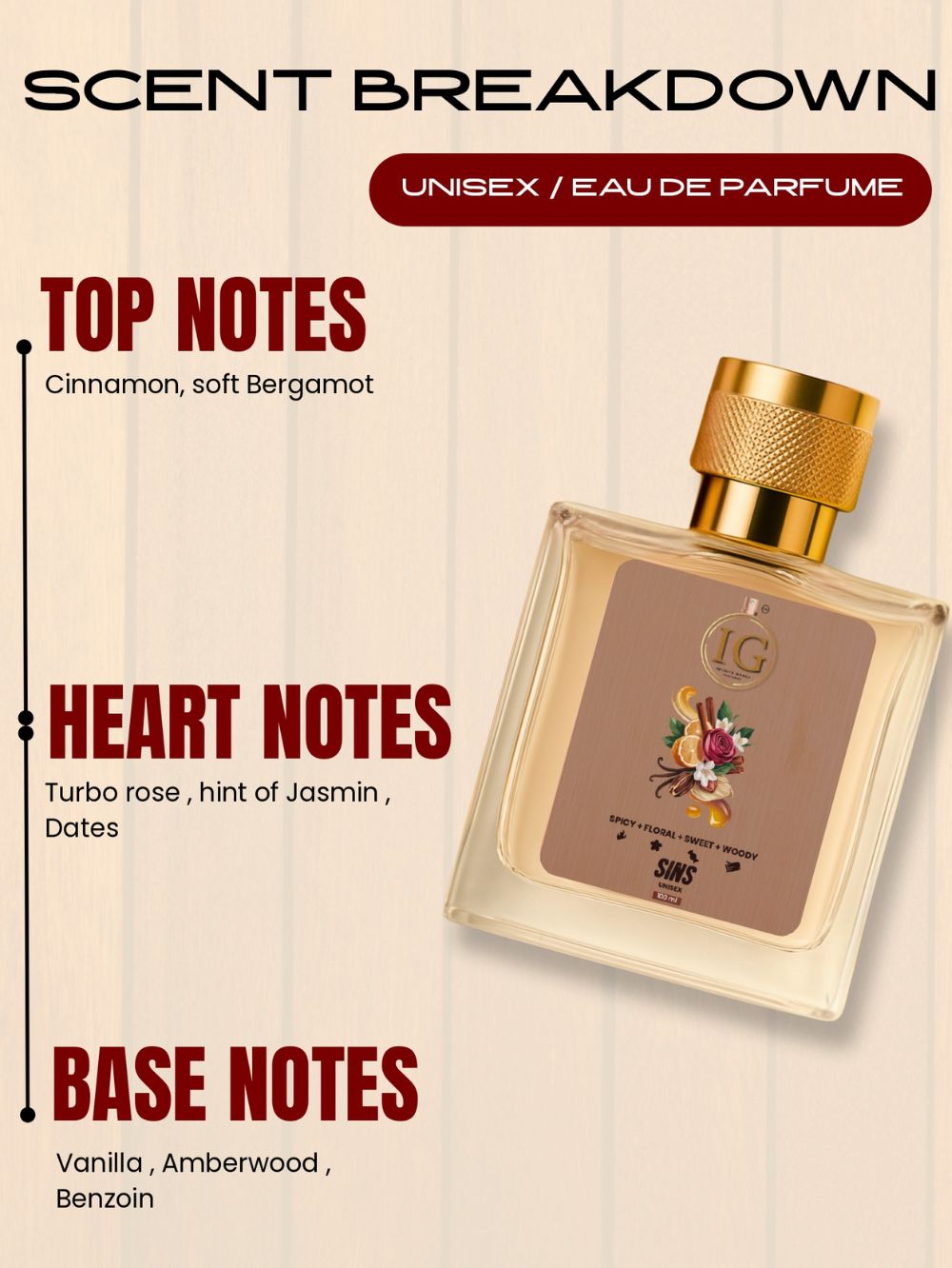 Sins – Eau de Parfum Unisex - Image 4