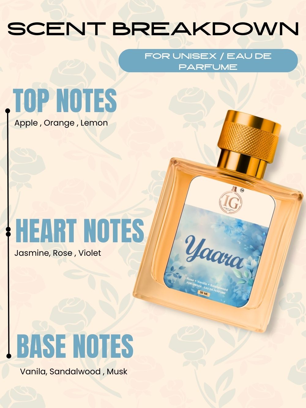 Yaara – Eau de Parfum | Unisex Fragrance - Image 4