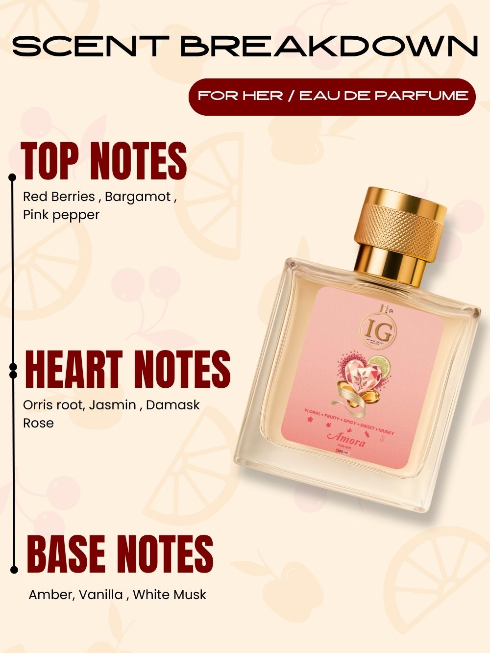 Amora – Eau de Parfum for Her - Image 3