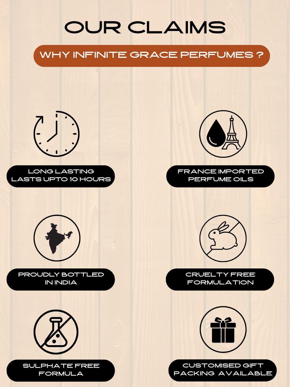 Demon Slayer Edition Combo Perfume Kit – 8ml Each (Buy 4 + 1 Free) - Image 3