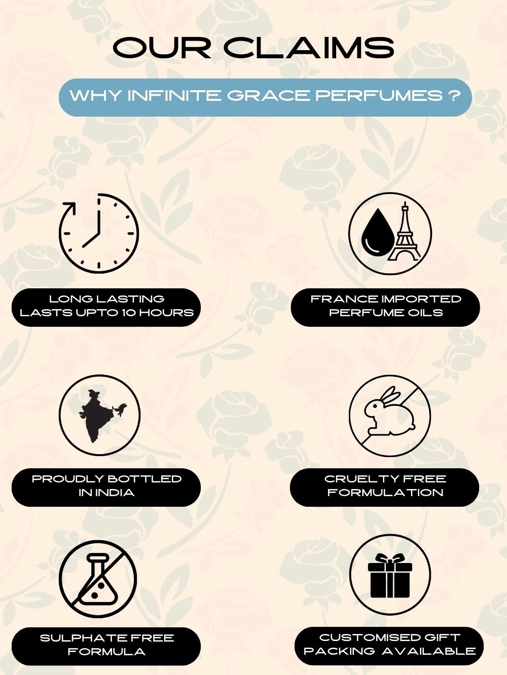 Yaara – Eau de Parfum | Unisex Fragrance - Image 5