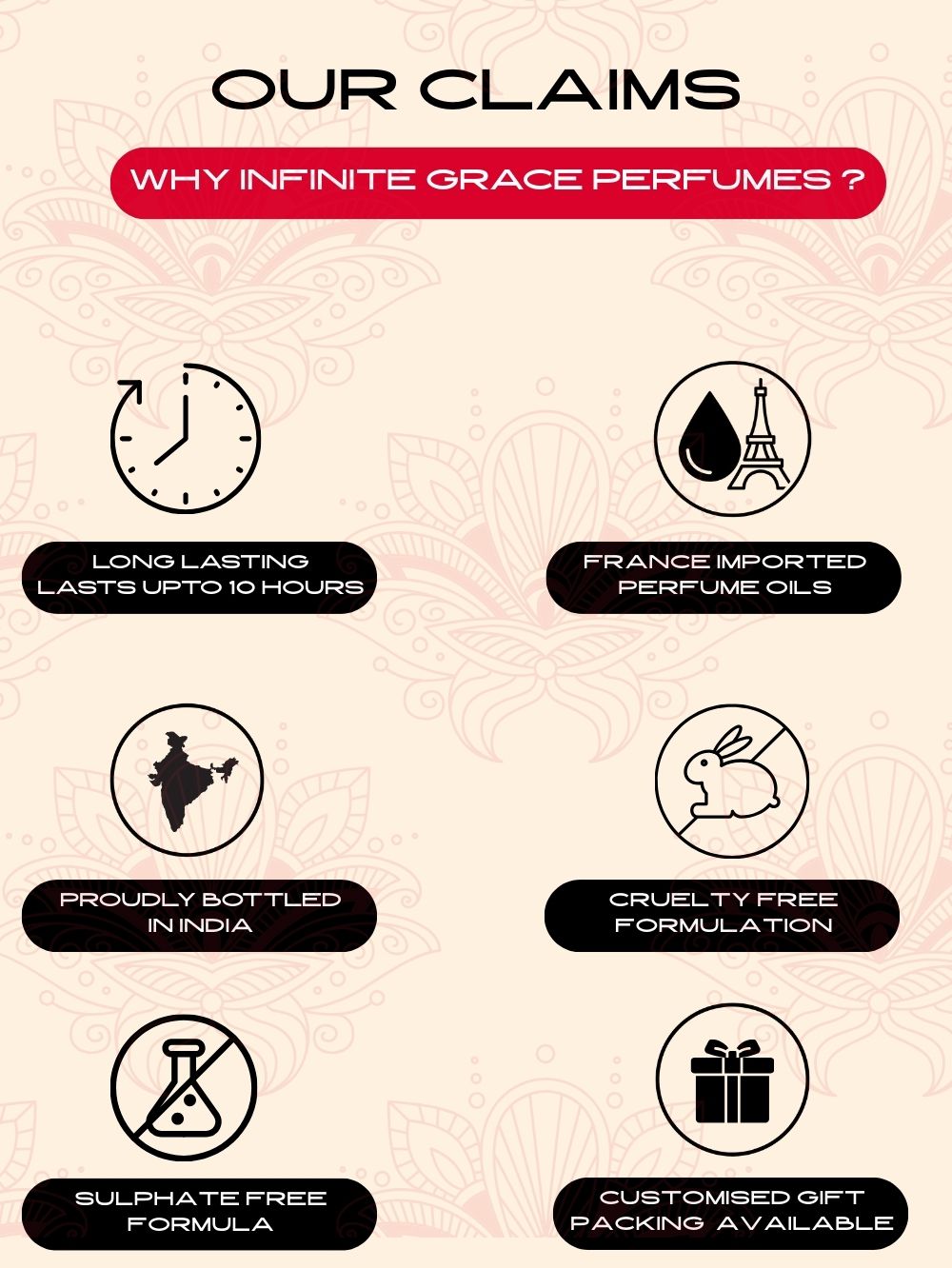 Shy Oud – Eau de Parfum Unisex - Image 4