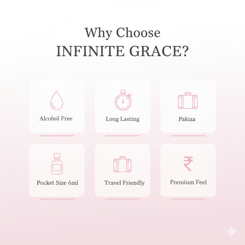 Pakiza Attar – Intense Strong Fragrance | Long Lasting Alcohol Free Attar (6ml) - Image 6